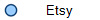 Etsy