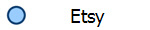 Etsy
